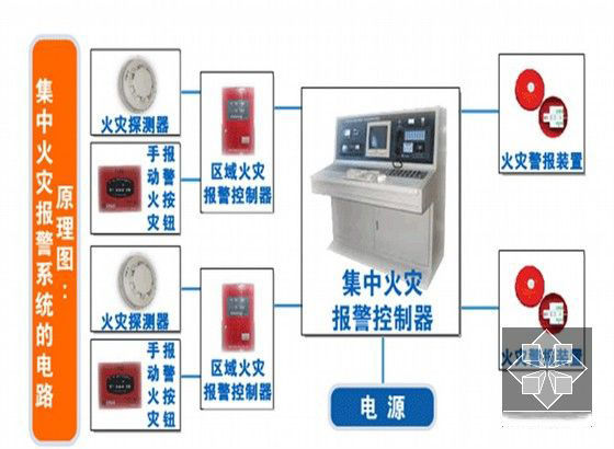 贵阳消防阀门厂家